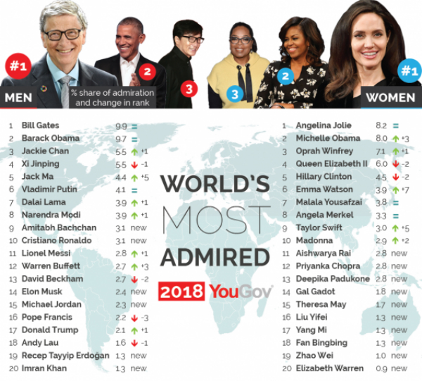 admired_list_01.jpg